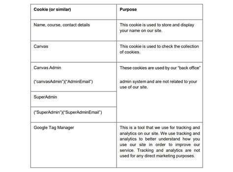 Image result for Privacy Policy Computer Science