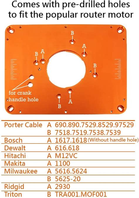 Buy O'SKOOL Precision Aluminum Router Table Insert Plate, Router ...