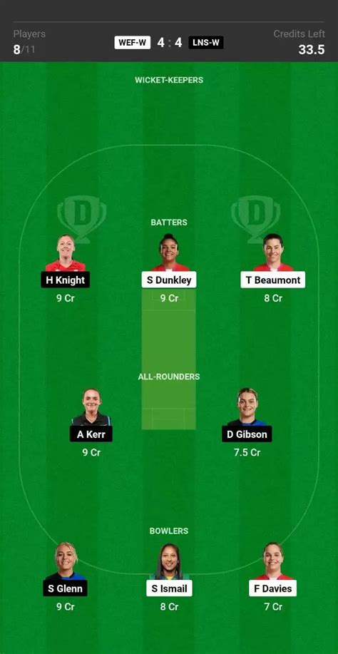 WEF-W vs LNS-W Dream11 Prediction Today, Match 28, Fantasy Cricket Tips ...