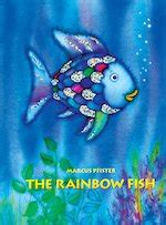 Image result for Fish Shell SVG Linux