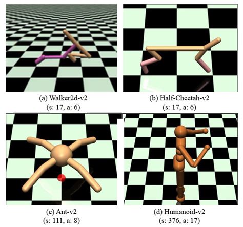 Image result for Mujoco Robot Arm Tutorial