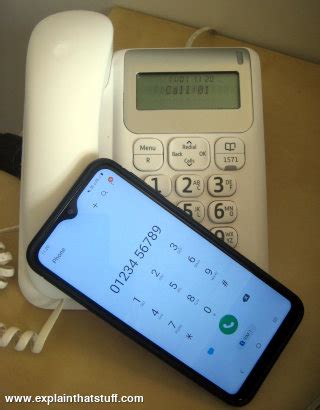 Image result for How to Use Cell Phones Cellular