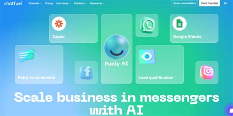 ECommerce Technology 的图像结果