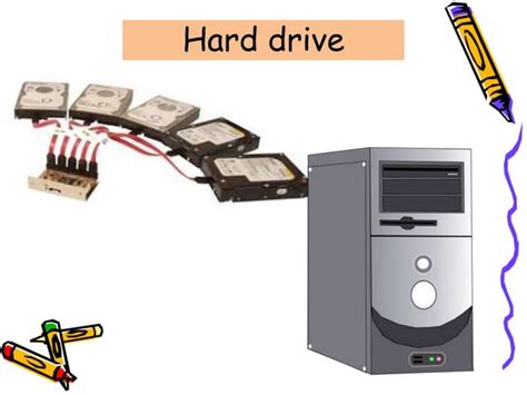 Elements of a Computer Google 的图像结果