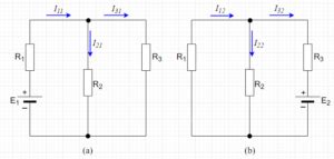 Image result for Basic Math Competency Test