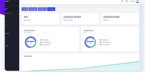 Point of Sale Software Programs 的图像结果