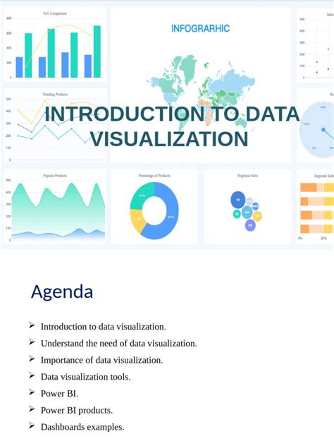 Beginner Data Visualization Tutorial 的图像结果