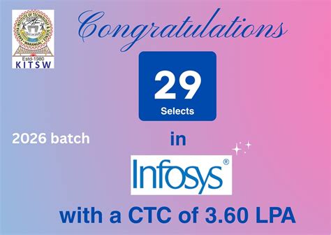 Kakatiya Institute of Technology and Science, Best Engineering College ...