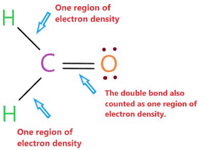 CH2O lewis structure, molecular geometry, bond angle, hybridization?