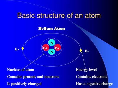 Electricity 的图像结果