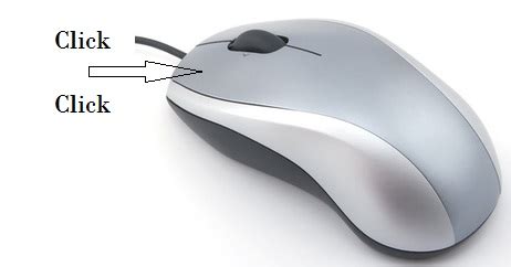 Image result for Double Click Tutorial