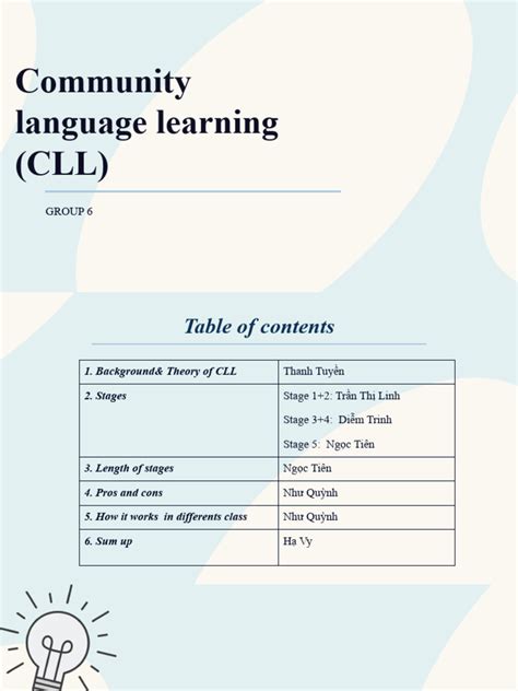 Community Language Learning Activities Examples 的图像结果