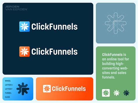 Image result for Clickfunnels Designer