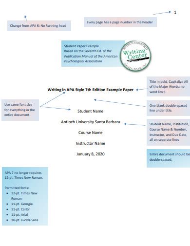 APA Style Tutorial Examples 的图像结果