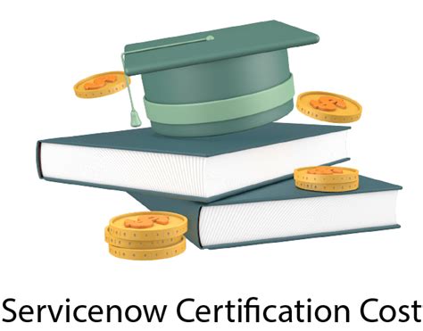 Image result for ServiceNow Certification