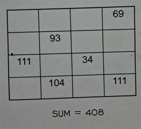 fill in the grid so that each column row and diagonal add up to 408 ...