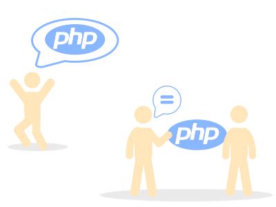 Index : PHP Editor, Less Editor, Css Editor, HTML editor, QSS editor ...