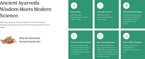 Move Easy | Advanced Joint Support | Clinically Proven Ingredients ...