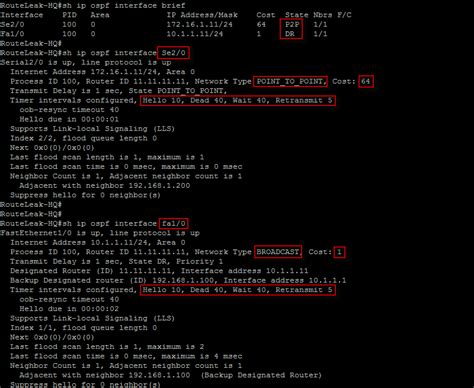 Image result for Open Shortest Path First OSPF Tutorial