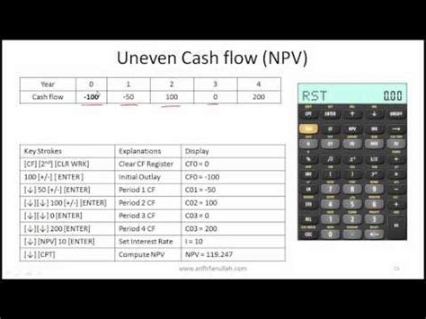 Financial Instruments Transparency System - India Dictionary