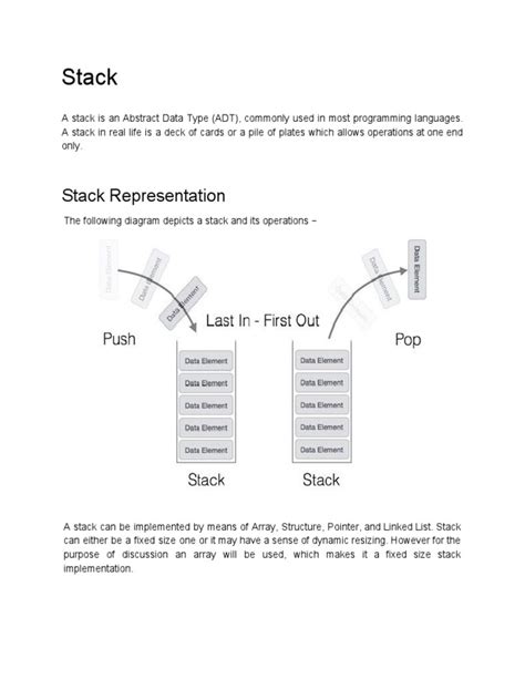 Image result for Stack Representation Using Array
