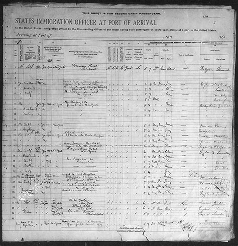 Rms Titanic Passenger List