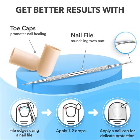Buy Dr. Krause Ingrown Toenail Treatment Kit - 2 Gel Toe Caps & Toenail ...