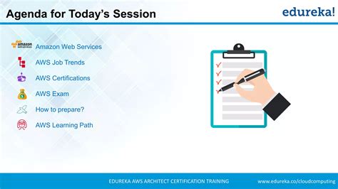 Image result for AWS Certification Tutorial