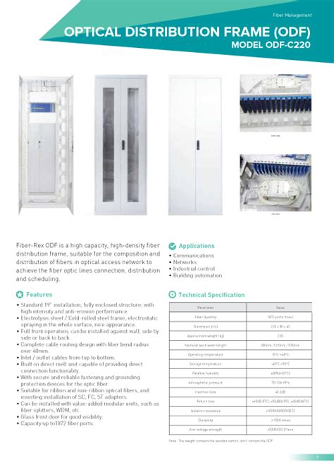 Fiber Rex | Fiber Optic Cabling | Malaysia