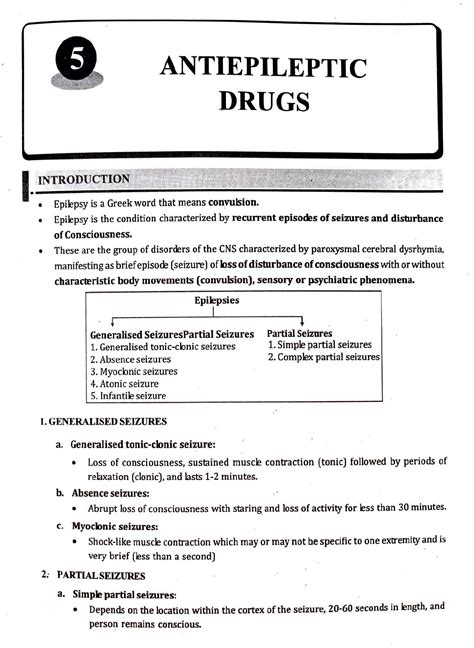 Antiepileptic Drugs Cology GPAT - INTRODUCTION Epilepsy is a Greek word ...