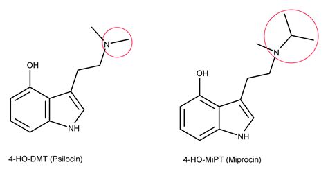 4-HO-MiPT - Psychedelic Science Review