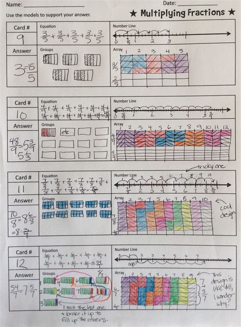 Image result for How to Check Your Answer In Math