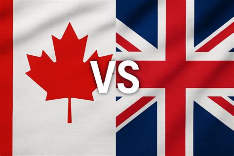 Cambridge Acceptance Rate & Statistics 2025 | uhomes.com