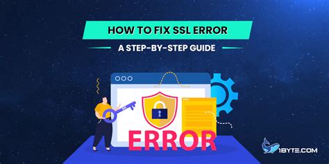 Fix SSL Error 的图像结果