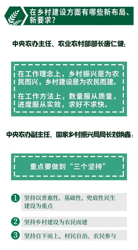 2023年中央一号文件推进乡村振兴展板图片下载_红动中国