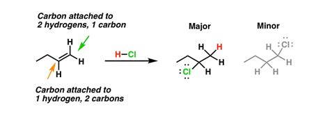 Alcohols: Properties, Preparation & Reactions - Notes | Study Chemistry ...