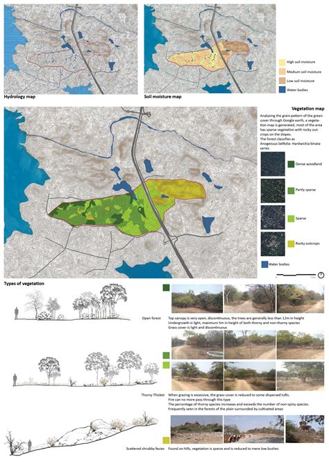 Redefining the Boundaries | Mrugavani National Park | CEPT - Portfolio