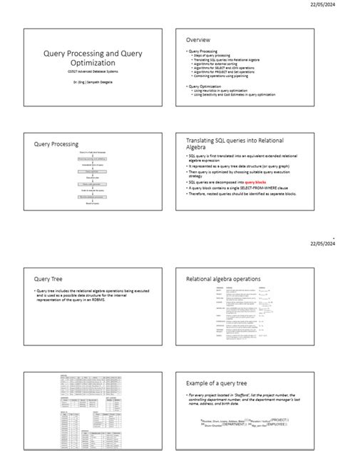 Image result for Advanced Database System Query Processing and Optimization