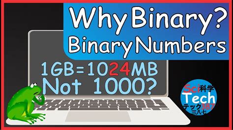 Image result for How Do Computers Count Numbers