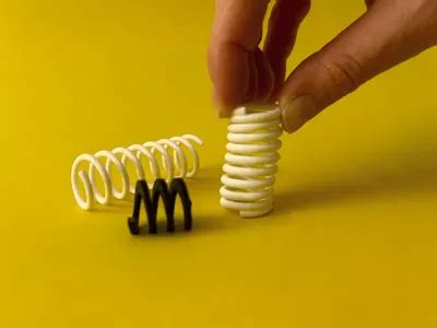 Image result for Best Spring Generator