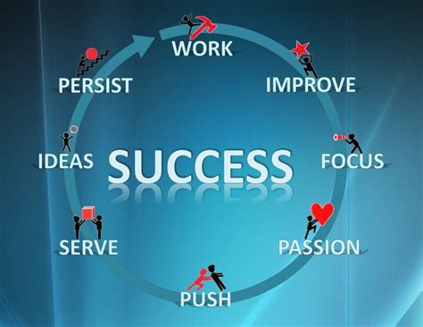 Human Empowerment for Life Program | Service