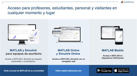 Image result for MATLAB Peru
