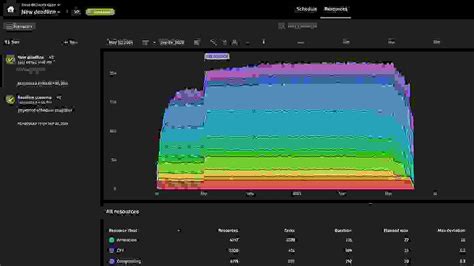 Autodesk Flow Production Tracking (Formerly ShotGrid)