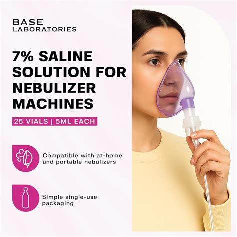 BASE LABORATORIES 7% Saline Solution for Nebulizer Thailand | Ubuy