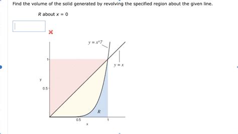 Image result for Volume of Revolved Solid