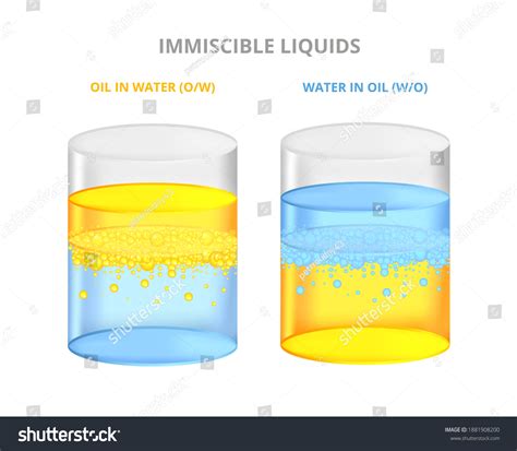 422,901 Mixing water Images, Stock Photos & Vectors | Shutterstock