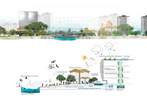 Kai Tak City, Hong Kong - Topos Magazine