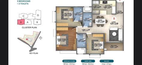 Penthouse for Sale in Kanakapura Road, Bangalore - Resale Penthouse in ...