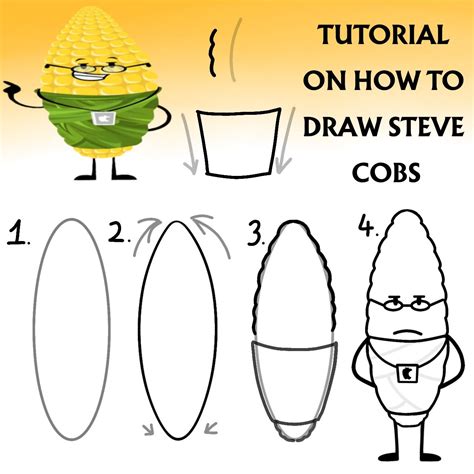 Image result for OSC Tutorial