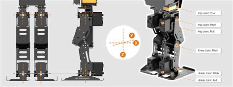 AiNex ROS Education AI Vision Humanoid Robot Powered by Raspberry Pi ...